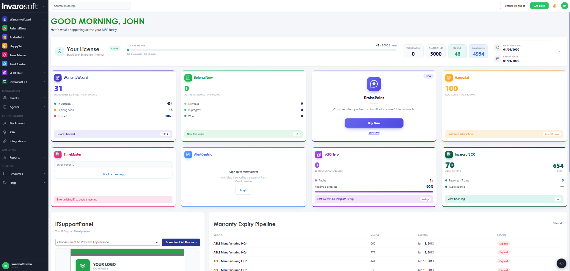Invarosoft MSP Platform Dashboard