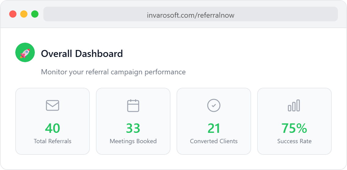Referral Pipeline Dashboard