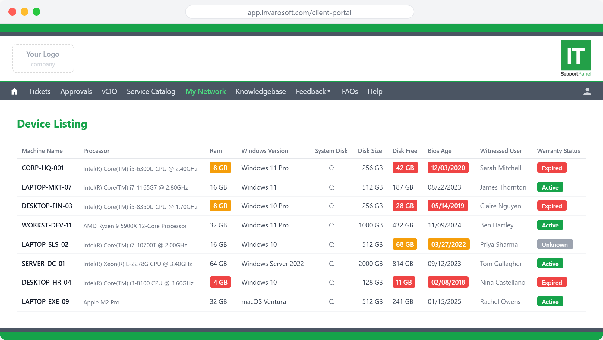 Device Listing