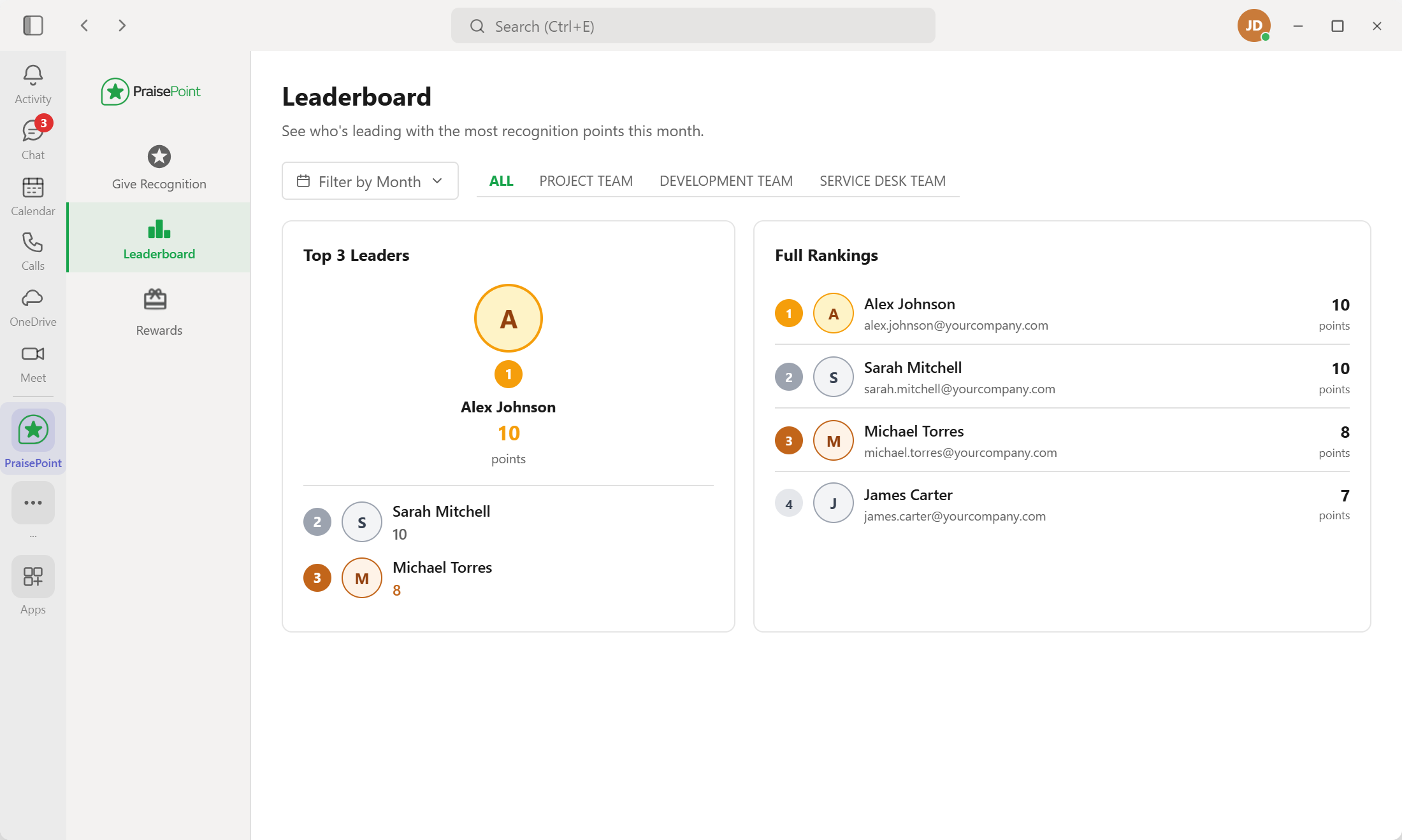 PraisePoint recognition leaderboard