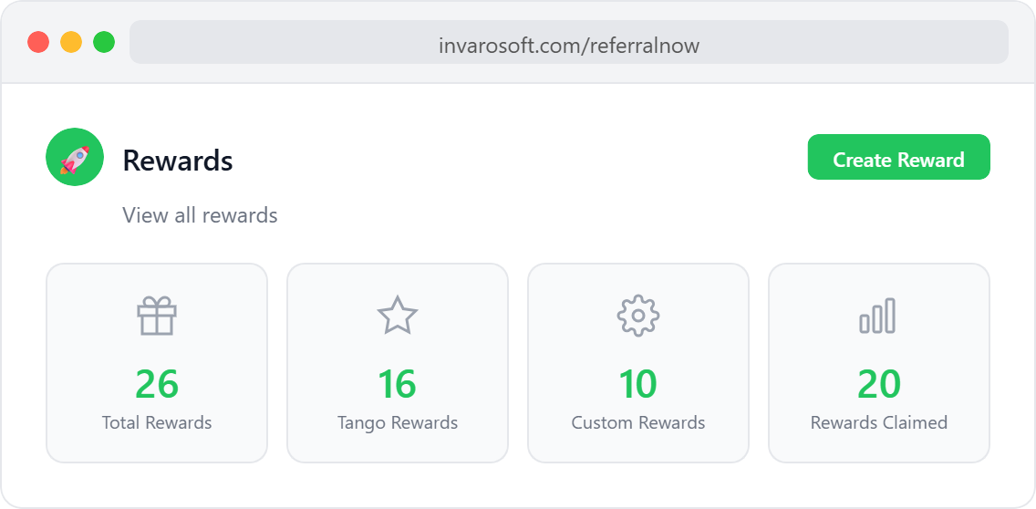 ROI & Rewards Report