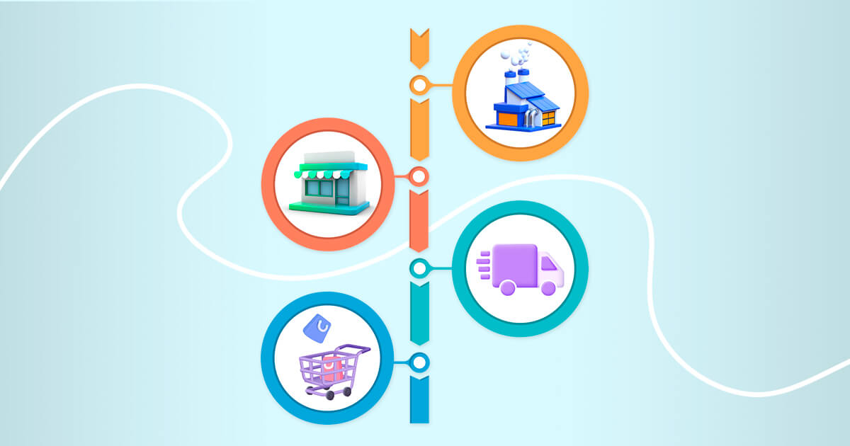 MSP Marketing Strategies 2023 – Vertical or General