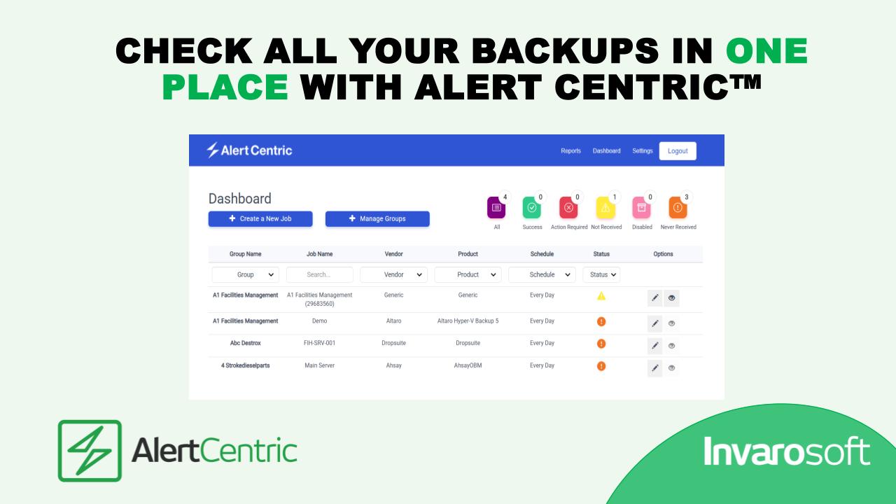 Get Complete Backup Visibility in One Place with Alert Centric™