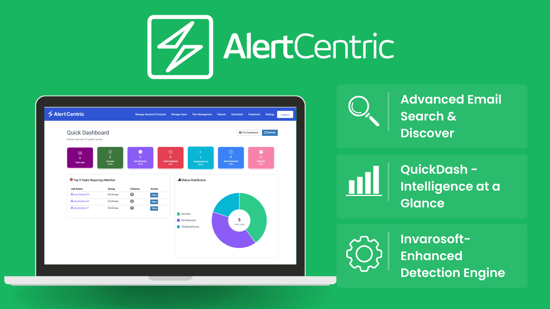 New in AlertCentric™: QuickDash for Instant Backup Insights