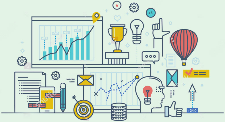 Invarosoft® | ROI