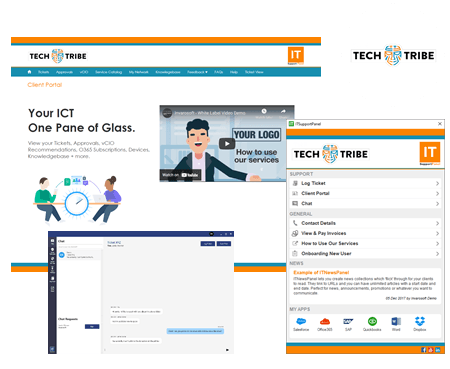 Invarosoft® | Community Deal | Tech Tribe + Invarosoft® – EXPIRED