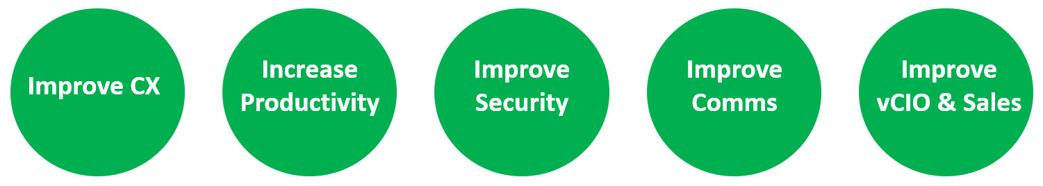 Invarosoft® | Group Buy Deal | ASCII + Invarosoft®
